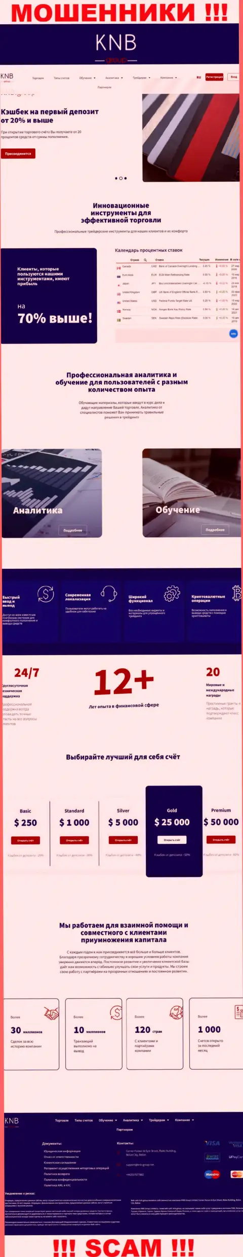Обзор официального сайта шулеров КНБГрупп