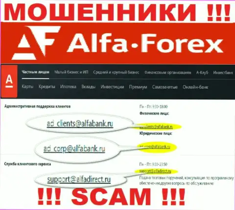 Не советуем связываться через адрес электронного ящика с Alfadirect Ru - МОШЕННИКИ !!!