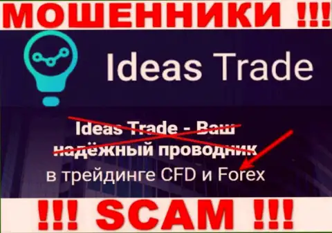 Не переводите финансовые средства в ИдеасТрейд Ком, тип деятельности которых - Forex
