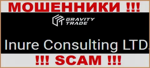 Юридическим лицом, владеющим интернет махинаторами Gravity-Trade Com, является Inure Consulting LTD