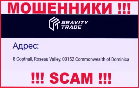 IBC 00018 8 Copthall, Roseau Valley, 00152 Commonwealth of Dominica - это офшорный юридический адрес GravityTrade, приведенный на информационном ресурсе данных аферистов