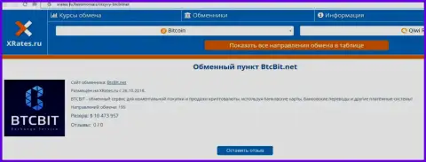 Информационная статья об обменке BTCBit на web-портале хрейтес ру
