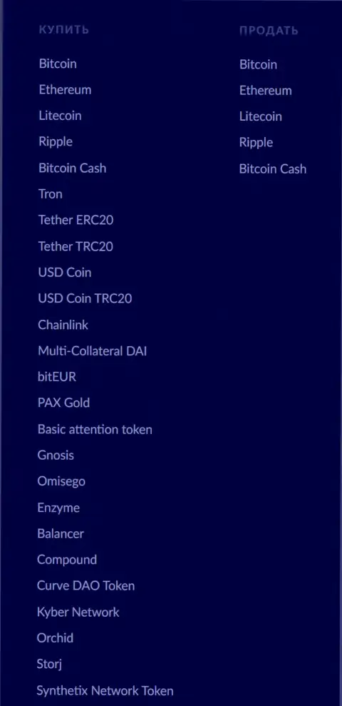 Список криптовалют для выполнения сделок в online обменнике BTC Bit