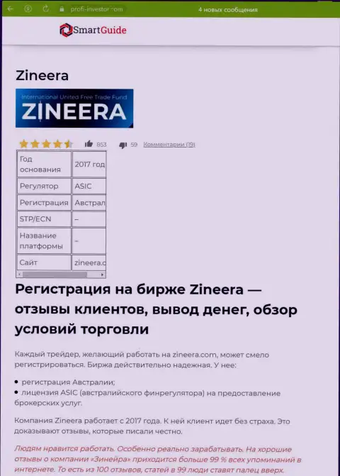 Разбор условий брокерской фирмы Zineera Com, представленный в информационной статье на портале Smartguides24 Com