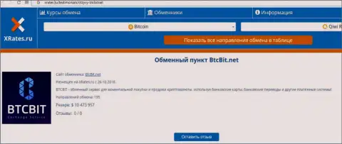 Сжатая информация о интернет-организации BTC Bit выложена на сайте xrates ru