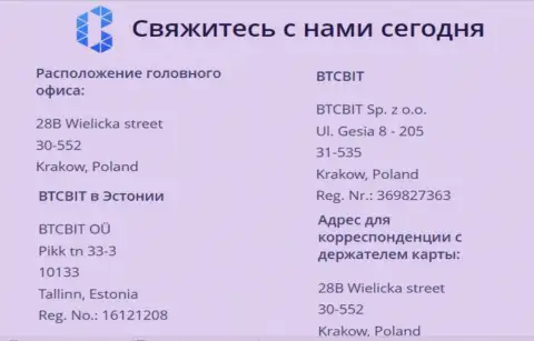 Юридический адрес online-обменки BTC Bit и координаты представительства обменного пункта в Эстонии