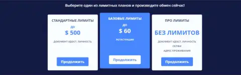 Лимитные пакеты, предлагаемые криптовалютным обменным online-пунктом БТЦБит