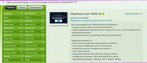Информация о мобильной приспособленности сервиса интернет-обменки BTC Bit, выложенная на сайте Bestchange Ru