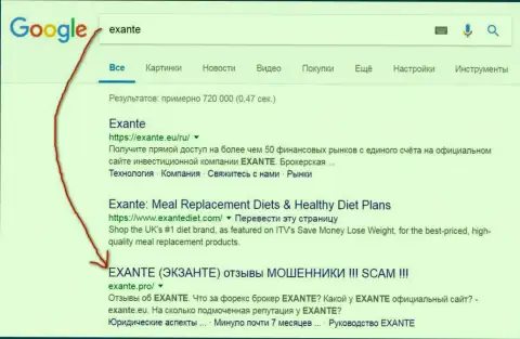 Посетители Google проинформированы, что Экзанте - это АФЕРИСТЫ !!!