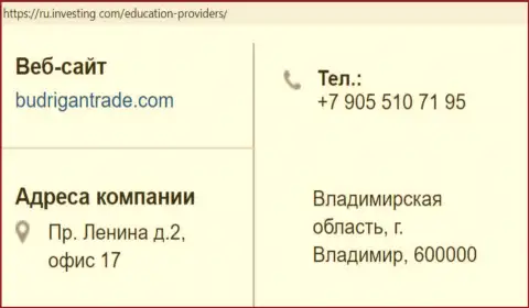 Адрес и телефон мошенника Будриган Трейд в Российской Федерации