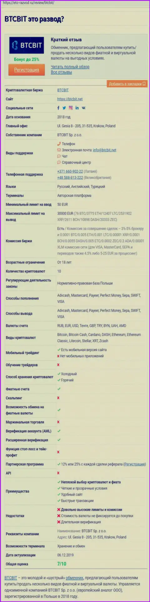 Информация об онлайн обменнике BTCBIT Net на сайте eto-razvod ru