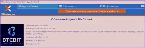 Сжатая информация о BTCBit на web-сервисе xrates ru