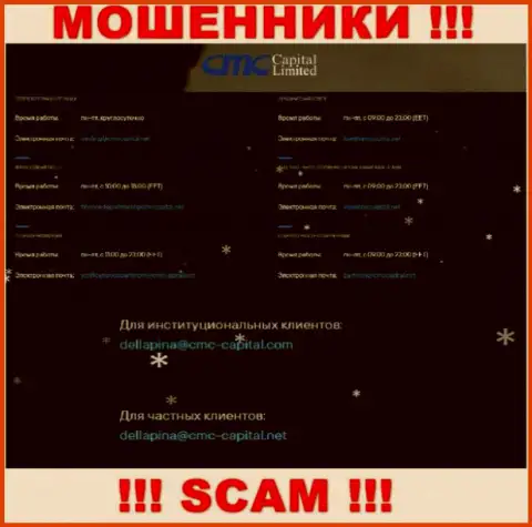 Не вздумайте контактировать через е-майл с организацией СМСКапитал - это МОШЕННИКИ !!!